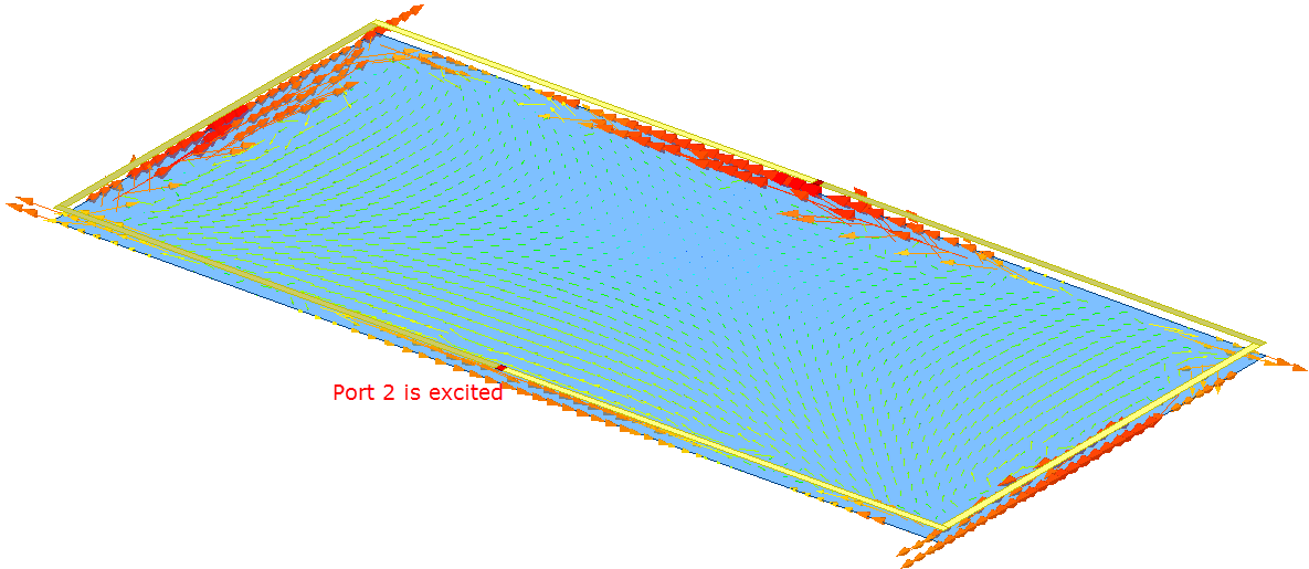 Model of a phone chassis, when port 2 is excited.